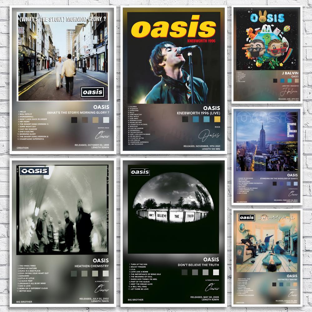 Musical Instrument Poster - Póster del álbum de la banda