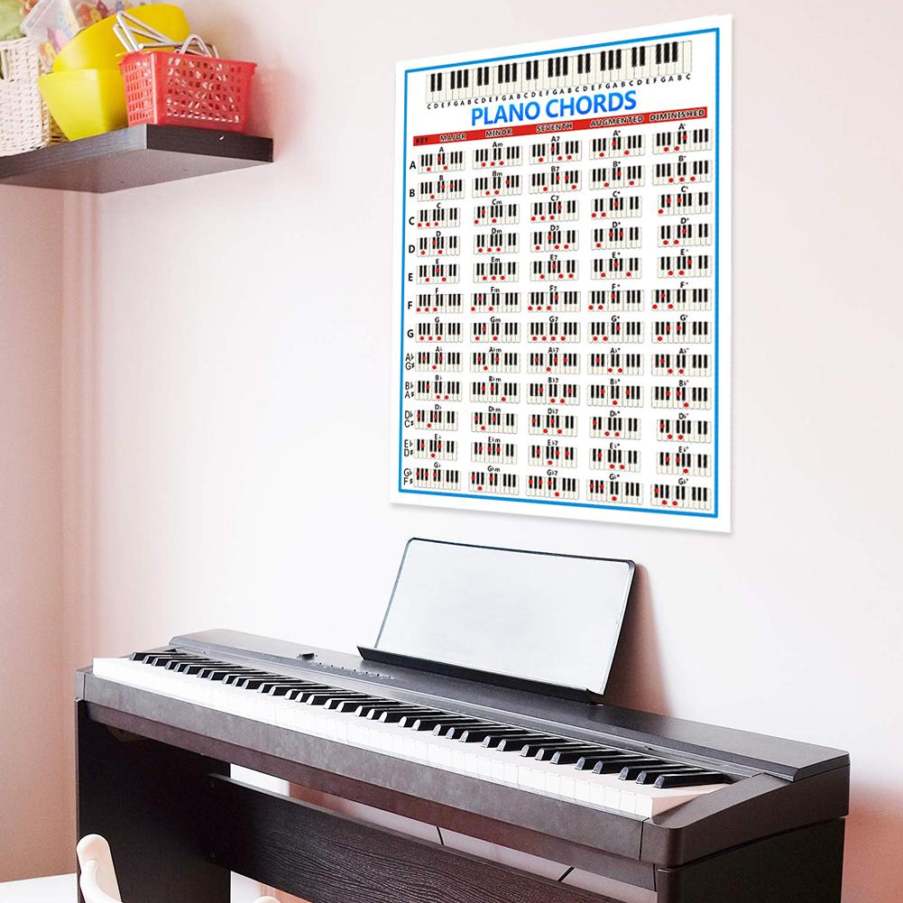 Musical Instrument Poster - Tablature-pegatina de práctica de acorde de