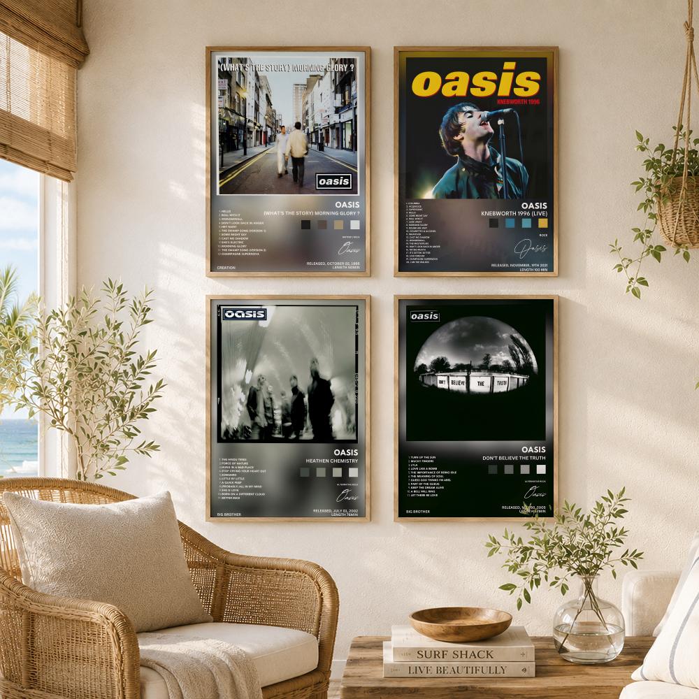 Póster del álbum de la banda d - Musical Instrument Poster reseña y precio
