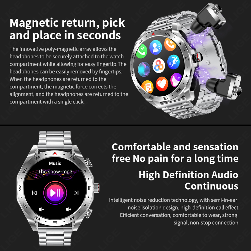 Nuevo reloj inteligente T95 TW - Musical Instrument Japan reseña y precio