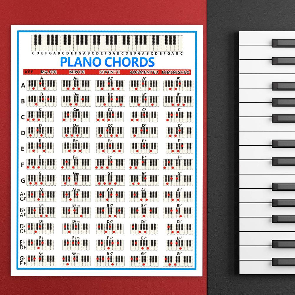Tablature-pegatina de práctica - Musical Instrument Poster reseña y precio