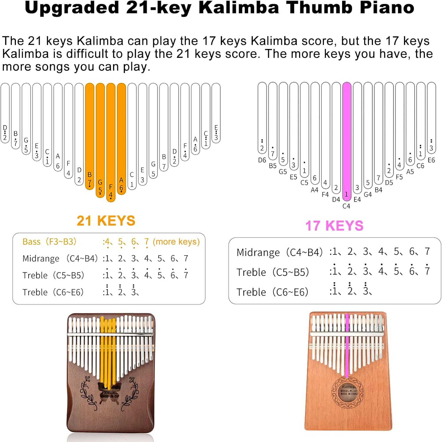 Kalimba, Piano de Pulgar de 21 - A Musical Instrument With Keys reseña y precio